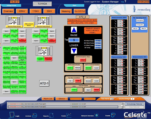 Celeste Scada Management Software